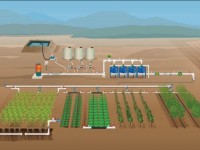 Өңірде тамшылатып суару жүйелері зауытын салу қарастырылуда