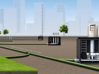 Тазалық - туризм саласының дамуының алғышарты