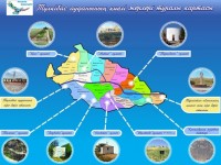 Түлкібаста туризм дамып келеді