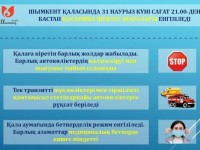 Әкім үндеу жариялады