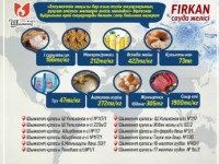 Баға мобильді топтың бақылауында