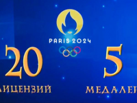 Разработан пилотный проект концепции развития спортивной индустрии