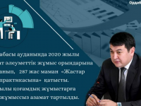 Ордабасы ауданында нәтижелі жұмыстар атқарылуда