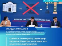 Шымкент: Жемқорлық тәуекелдері картасы қалай іске асып жатыр?
